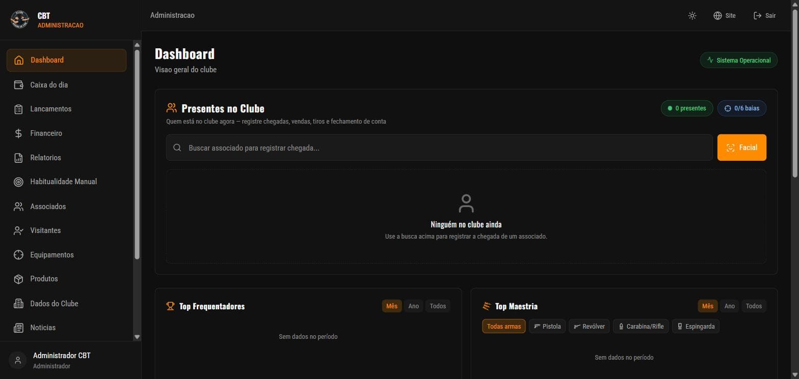 Dashboard do Coldre System com presentes no clube e ranking
