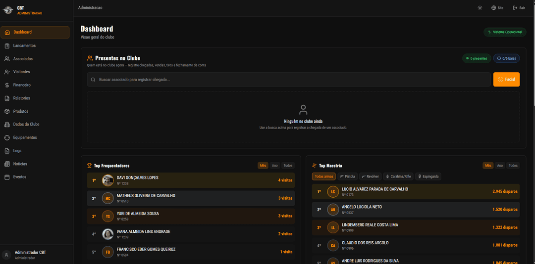 Coldre System, interface real