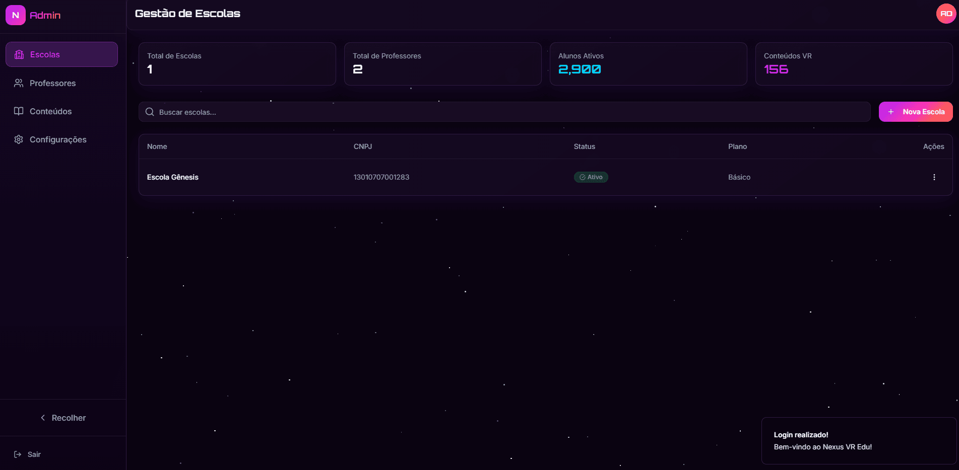 Nexus VR Edu, painel de gestão de escolas